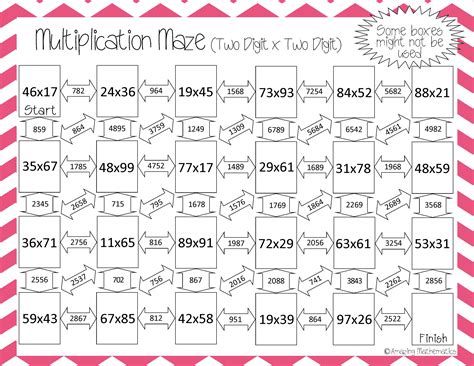 2 digit by 2 digit multiplication games and worksheets .